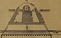 An illustration from Appleton's dictionary of machines, mechanics, engine-work, and engineering (1861)