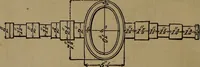 An illustration from Appleton's dictionary of machines, mechanics, engine-work, and engineering (1861)