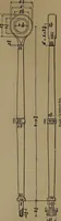 An illustration from Appleton's dictionary of machines, mechanics, engine-work, and engineering (1861)