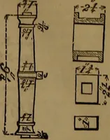 An illustration from Appleton's dictionary of machines, mechanics, engine-work, and engineering (1861)