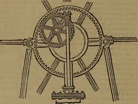 An illustration from Appleton's dictionary of machines, mechanics, engine-work, and engineering (1861)