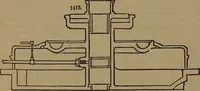An illustration from Appleton's dictionary of machines, mechanics, engine-work, and engineering (1861)