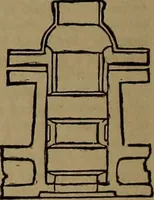 An illustration from Appleton's dictionary of machines, mechanics, engine-work, and engineering (1861)