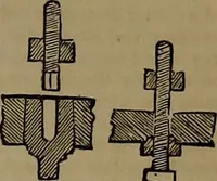 An illustration from Appleton's dictionary of machines, mechanics, engine-work, and engineering (1861)