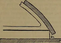 An illustration from Appleton's dictionary of machines, mechanics, engine-work, and engineering (1861)