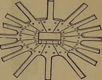 An illustration from Appleton's dictionary of machines, mechanics, engine-work, and engineering (1861)