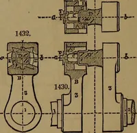 An illustration from Appleton's dictionary of machines, mechanics, engine-work, and engineering (1861)
