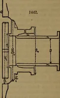 An illustration from Appleton's dictionary of machines, mechanics, engine-work, and engineering (1861)