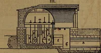 An illustration from Appleton's dictionary of machines, mechanics, engine-work, and engineering (1861)