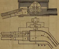 An illustration from Appleton's dictionary of machines, mechanics, engine-work, and engineering (1861)