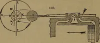 An illustration from Appleton's dictionary of machines, mechanics, engine-work, and engineering (1861)