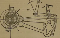 An illustration from Appleton's dictionary of machines, mechanics, engine-work, and engineering (1861)