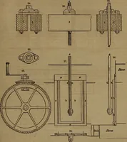 An illustration from Appleton's dictionary of machines, mechanics, engine-work, and engineering (1861)