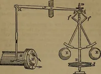 An illustration from Appleton's dictionary of machines, mechanics, engine-work, and engineering (1861)