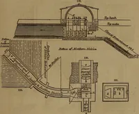 An illustration from Appleton's dictionary of machines, mechanics, engine-work, and engineering (1861)