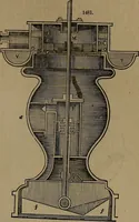An illustration from Appleton's dictionary of machines, mechanics, engine-work, and engineering (1861)