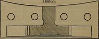 An illustration from Appleton's dictionary of machines, mechanics, engine-work, and engineering (1861)