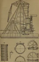 An illustration from Appleton's dictionary of machines, mechanics, engine-work, and engineering (1861)
