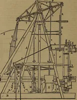 An illustration from Appleton's dictionary of machines, mechanics, engine-work, and engineering (1861)