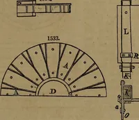 An illustration from Appleton's dictionary of machines, mechanics, engine-work, and engineering (1861)