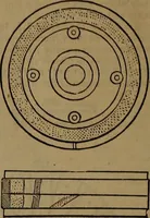 An illustration from Appleton's dictionary of machines, mechanics, engine-work, and engineering (1861)