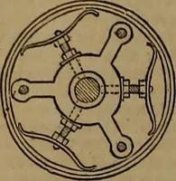 An illustration from Appleton's dictionary of machines, mechanics, engine-work, and engineering (1861)