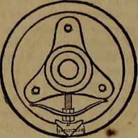 An illustration from Appleton's dictionary of machines, mechanics, engine-work, and engineering (1861)