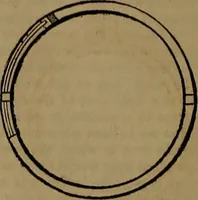 An illustration from Appleton's dictionary of machines, mechanics, engine-work, and engineering (1861)