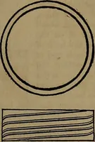An illustration from Appleton's dictionary of machines, mechanics, engine-work, and engineering (1861)