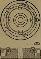 An illustration from Appleton's dictionary of machines, mechanics, engine-work, and engineering (1861)