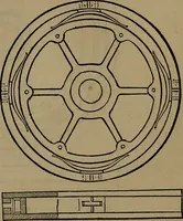 An illustration from Appleton's dictionary of machines, mechanics, engine-work, and engineering (1861)