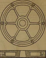 An illustration from Appleton's dictionary of machines, mechanics, engine-work, and engineering (1861)