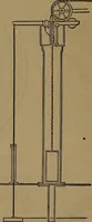 An illustration from Appleton's dictionary of machines, mechanics, engine-work, and engineering (1861)