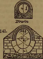 Picture 52 of 890 from Appleton's dictionary of machines, mechanics, engine-work, and engineering (1861), leaf 60