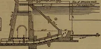 An illustration from Appleton's dictionary of machines, mechanics, engine-work, and engineering (1861)