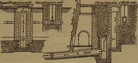 Picture 54 of 890 from Appleton's dictionary of machines, mechanics, engine-work, and engineering (1861), leaf 60