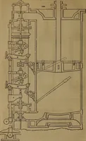 An illustration from Appleton's dictionary of machines, mechanics, engine-work, and engineering (1861)