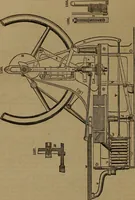 An illustration from Appleton's dictionary of machines, mechanics, engine-work, and engineering (1861)