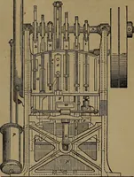 An illustration from Appleton's dictionary of machines, mechanics, engine-work, and engineering (1861)