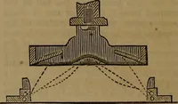 An illustration from Appleton's dictionary of machines, mechanics, engine-work, and engineering (1861)