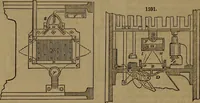 An illustration from Appleton's dictionary of machines, mechanics, engine-work, and engineering (1861)