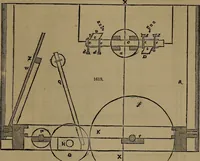An illustration from Appleton's dictionary of machines, mechanics, engine-work, and engineering (1861)