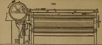 An illustration from Appleton's dictionary of machines, mechanics, engine-work, and engineering (1861)