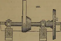 An illustration from Appleton's dictionary of machines, mechanics, engine-work, and engineering (1861)