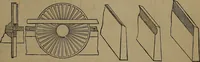 An illustration from Appleton's dictionary of machines, mechanics, engine-work, and engineering (1861)