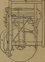 An illustration from Appleton's dictionary of machines, mechanics, engine-work, and engineering (1861)