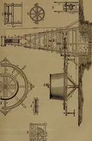 An illustration from Appleton's dictionary of machines, mechanics, engine-work, and engineering (1861)
