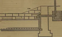 An illustration from Appleton's dictionary of machines, mechanics, engine-work, and engineering (1861)
