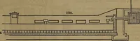 An illustration from Appleton's dictionary of machines, mechanics, engine-work, and engineering (1861)