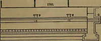 An illustration from Appleton's dictionary of machines, mechanics, engine-work, and engineering (1861)